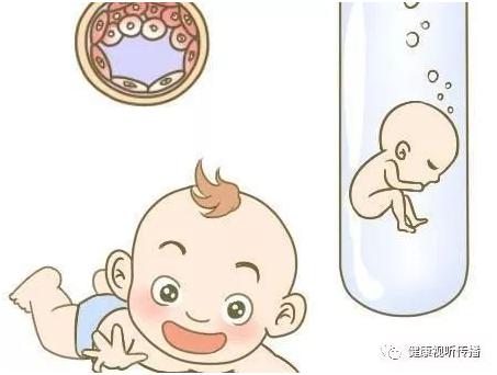 暖阳生殖医学中心